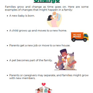 Understanding Family Relationships : Sex Education Curriculum